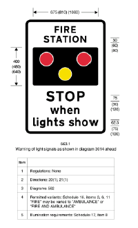 Traffic Signs Regulations and General Directions 2002 pic