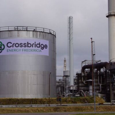 crossbridge crossbridge